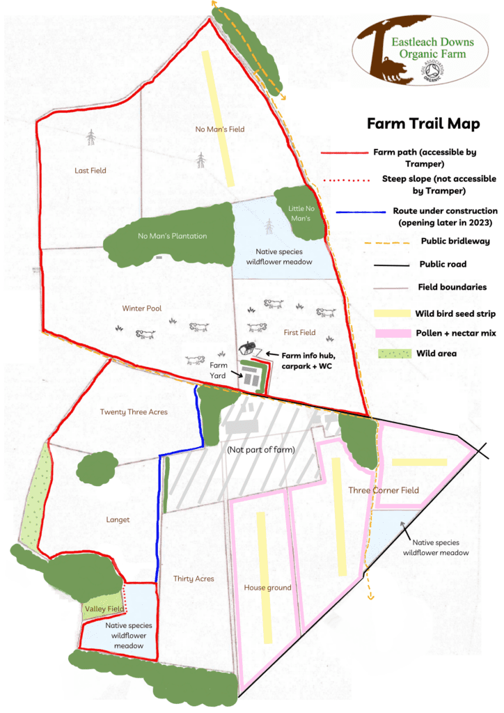 Map of Eastleach Down's Organic Farm walking trails